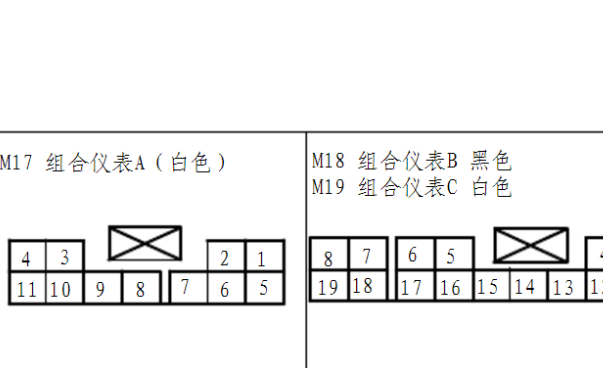 2012年江淮和悦仪表针脚图