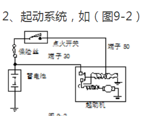 东风风光580起动电路图