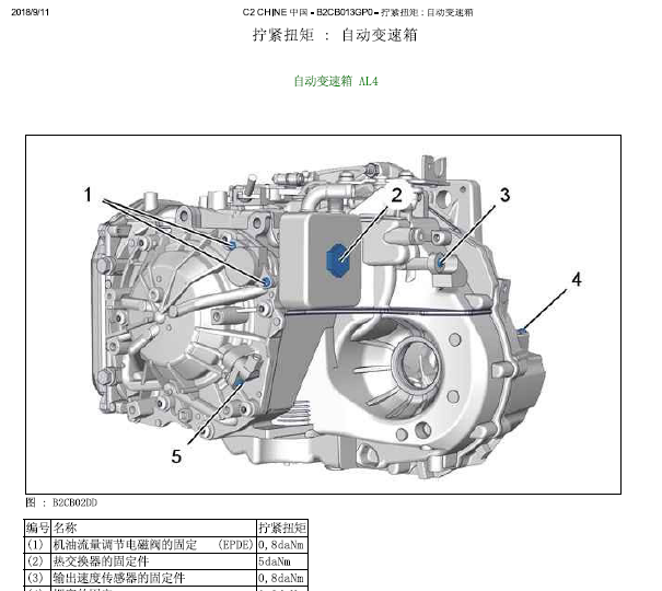 雪铁龙C2变速箱维修手册