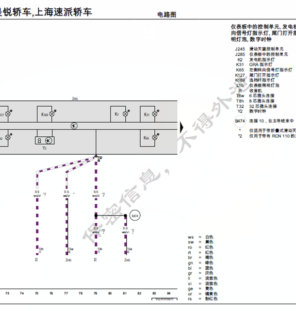 10年斯柯达昊锐仪表线路图