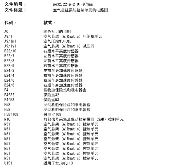 11年奔驰ML350空气悬挂线路图