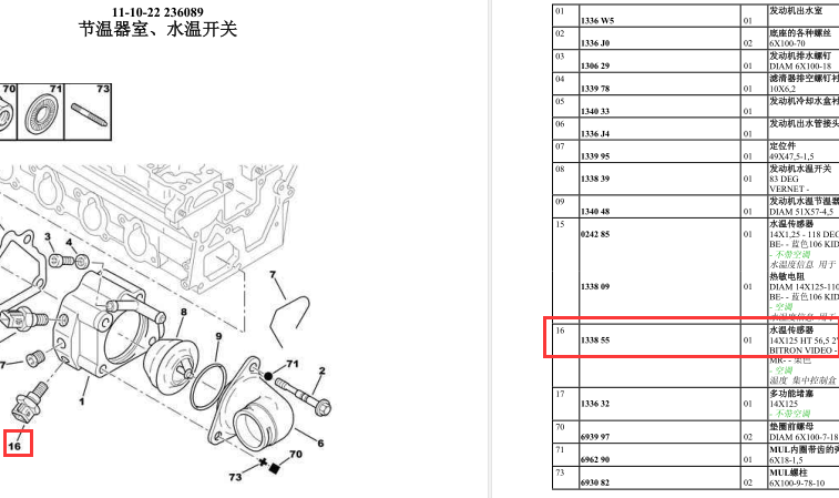 11年雪铁龙赛纳水温传感器位置图
