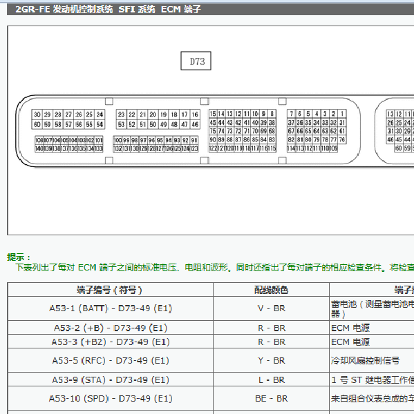 17年丰田埃尔法发动机端子图