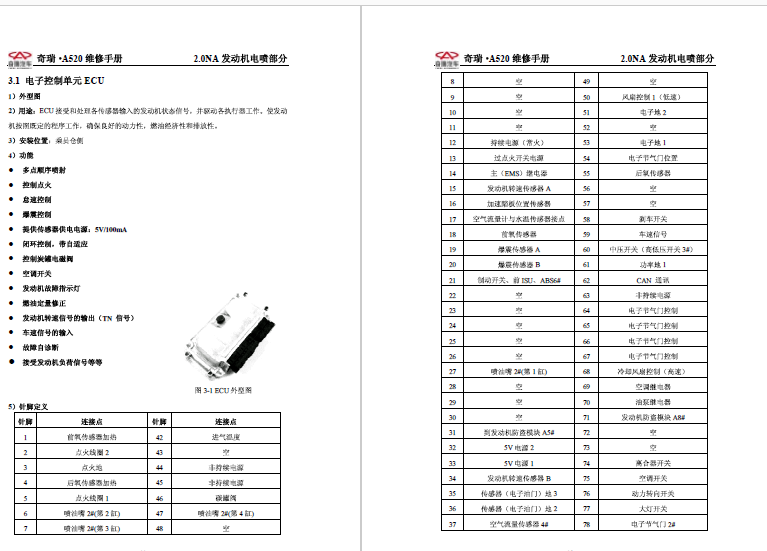 奇瑞ME797发动机针脚定义 图
