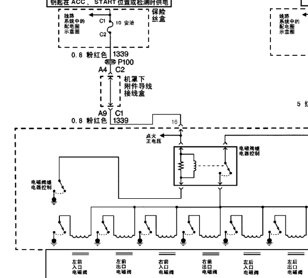 2007年别克君威ABS电路图