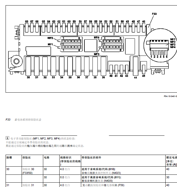 12年奔驰ML350保险丝分布