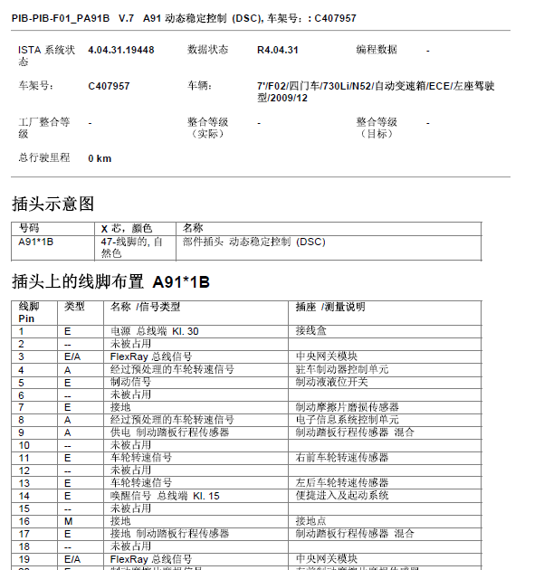 10年宝马730LI ABS针脚