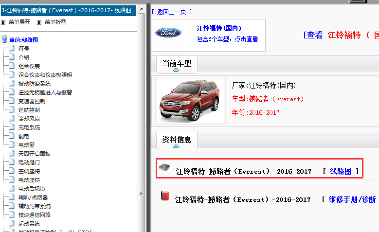 2016-2017年江铃福特撼路者电路图