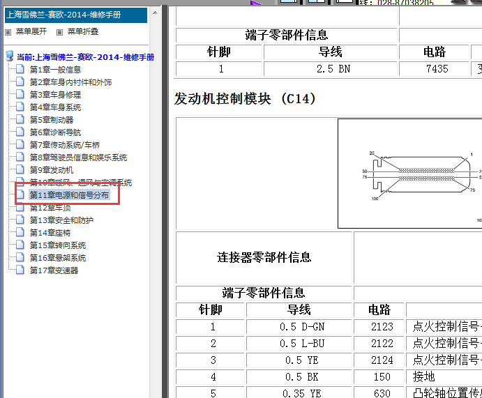 2014年雪佛兰赛欧发动机针脚资料