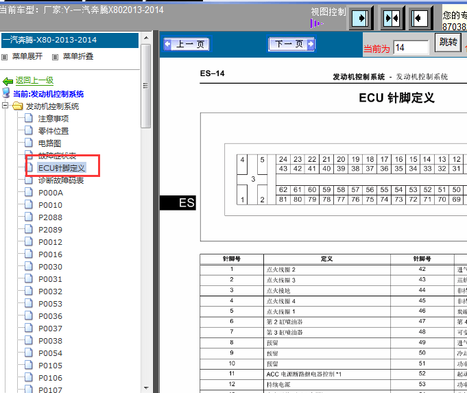 14年一汽奔腾X80发动机针脚图