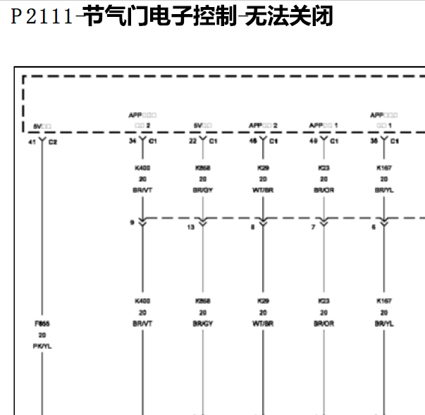 11年吉普指南者故障码诊断
