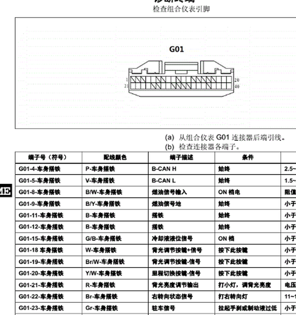比亚迪E5仪表针脚资料