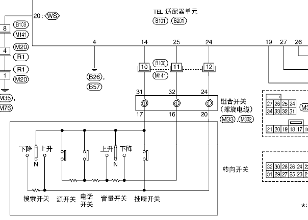 东风日产轩逸多功能方向盘电路图