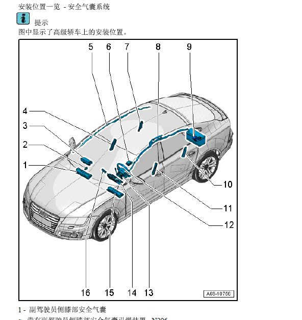 17年奥迪A6L气囊系统维修手册