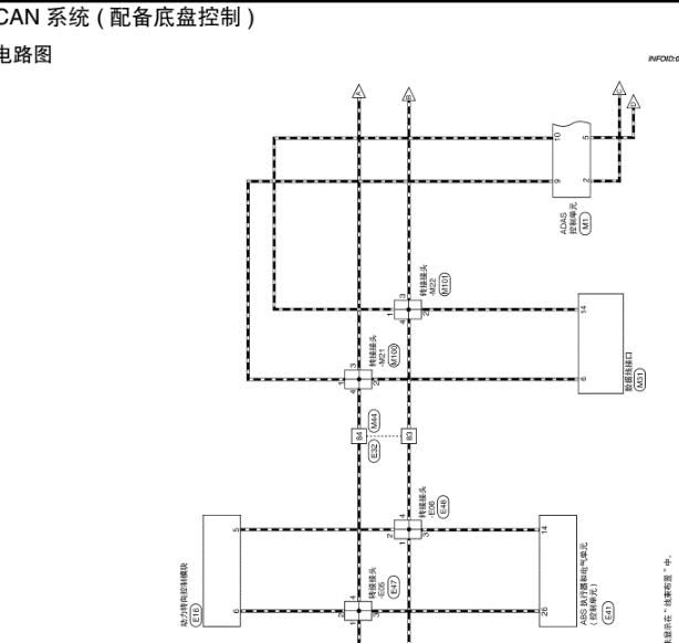 2016年日产西玛CAN电路图