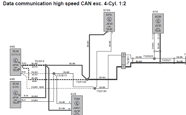 2015年沃尔沃XC60通讯电路图