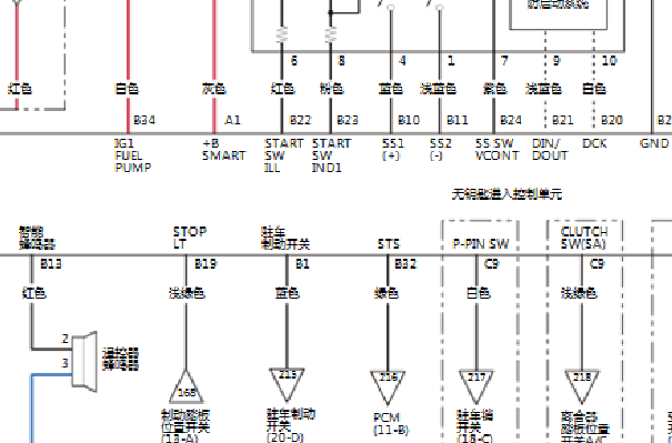 2015年本田锋范遥控电路图