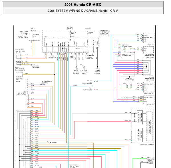 08年本田CRV通讯电路图