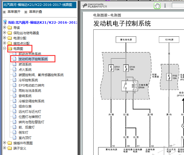 2016-2017年昌河福瑞达发动机电路图