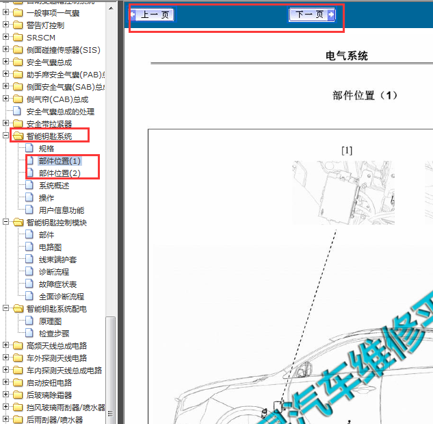 2014-2015年华泰圣达菲遥控模块位置