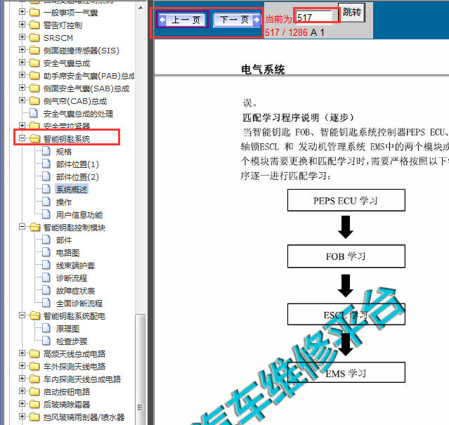 2014-2015年华泰圣达菲遥控模块匹配
