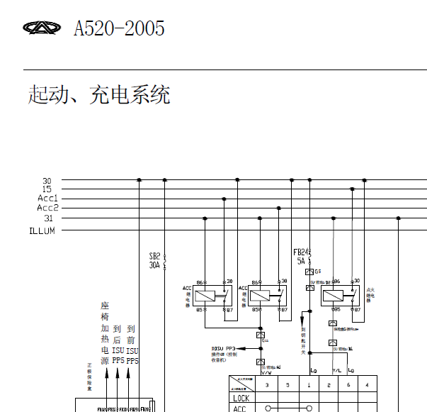 奇瑞A5维修电路图