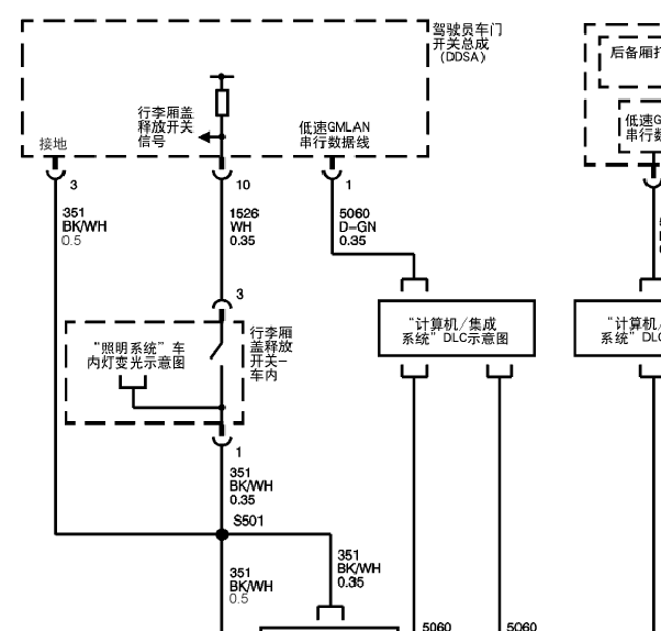 2007年凯迪拉克赛威后备箱电路图