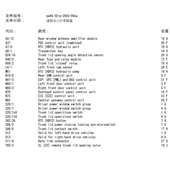 04年奔驰S350行李厢线路图