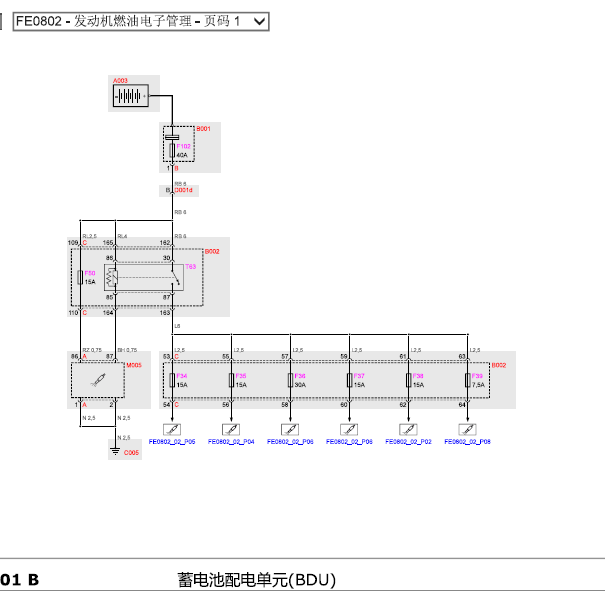 14年总裁M156发动机线路图