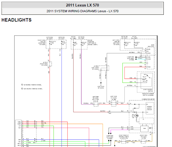 2011年雷克萨斯LX570 大灯电路图