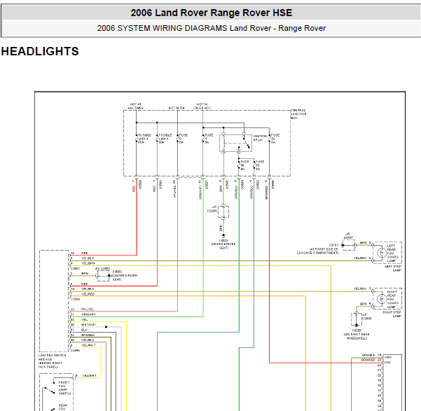 06年路虎揽胜自适应大灯电路图