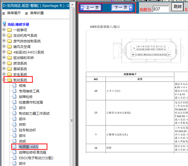2012年起亚智跑ABS针脚图