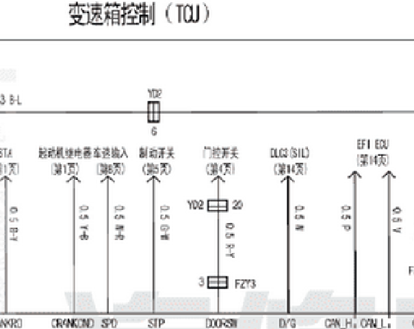 天津一汽威志AMT变速箱电路图