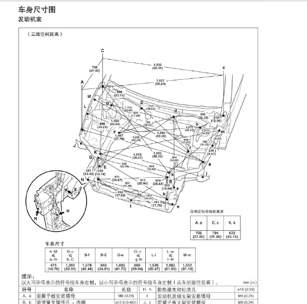 丰田佳美车身钣金尺寸相关资料
