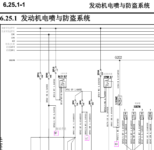15年长安CS75发动机电路图