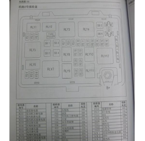12å¹´é¿ååå¼H6æºè±ä¿é©çå¾