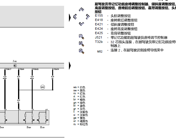 2010年奥迪A6L电动座椅电路图
