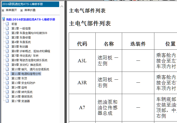 16年凯迪拉克ATSL全车控制模块位置