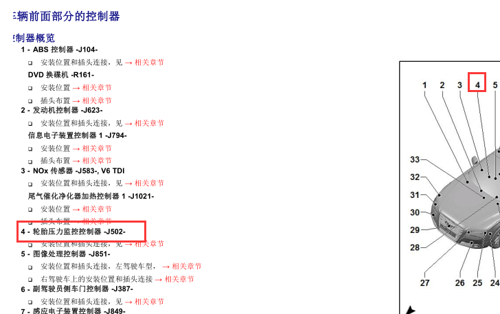 17年奥迪A8  TPMS控制单元位置图