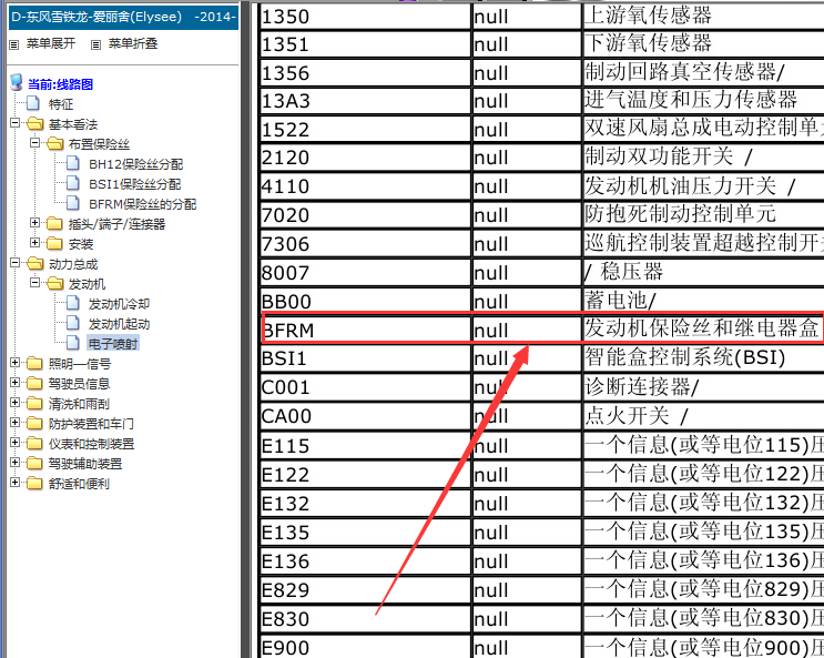 2014年雪铁龙发动机舱保险丝盒资料