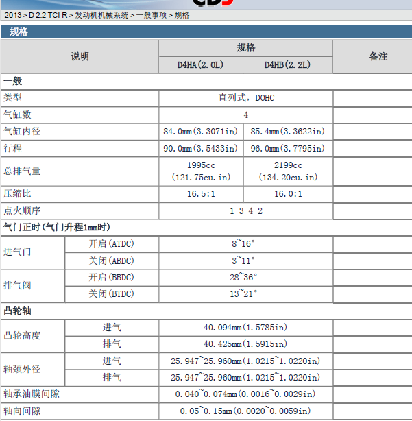 13年起亚索兰托发动机维修手册
