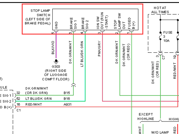 2008年吉普自由客刹车灯开关电路图