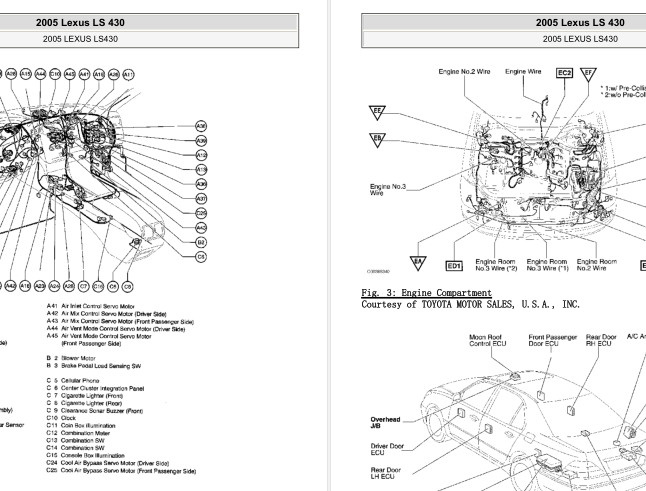 05年凌志LS430全车元件位置图