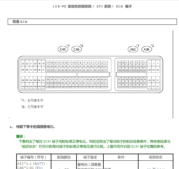 1UR发动机针脚资料