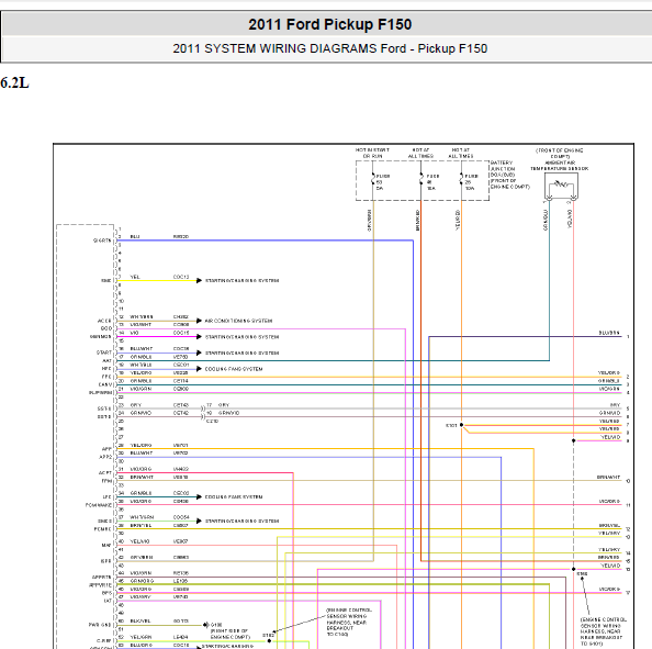 11年福特猛禽F150发动机线路图