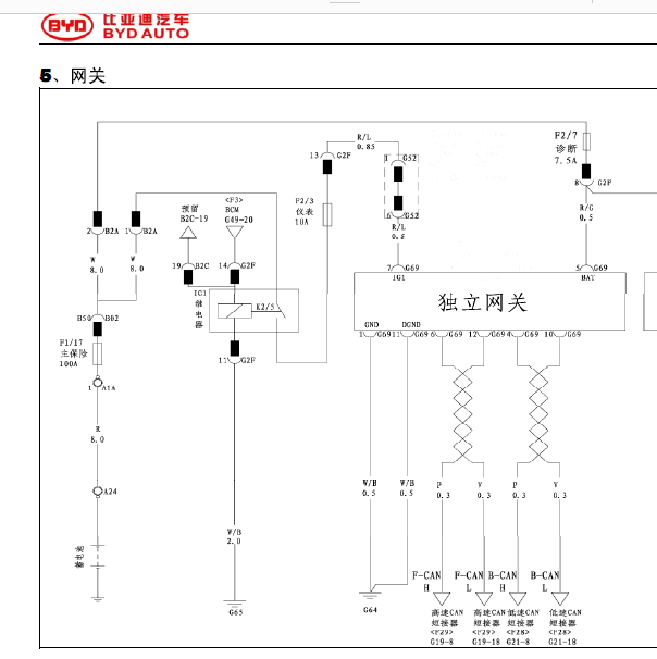 10年比亚迪L3网关电路图