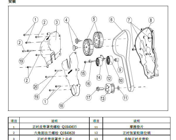 2015年长安福特CS75发动机正时
