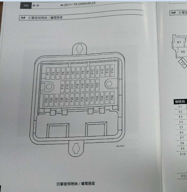 11年大众商务车保险丝分分布图