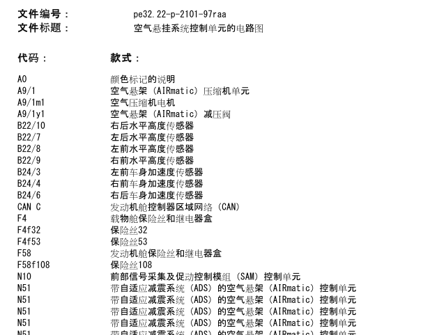 06年奔驰R350空气悬架电路图