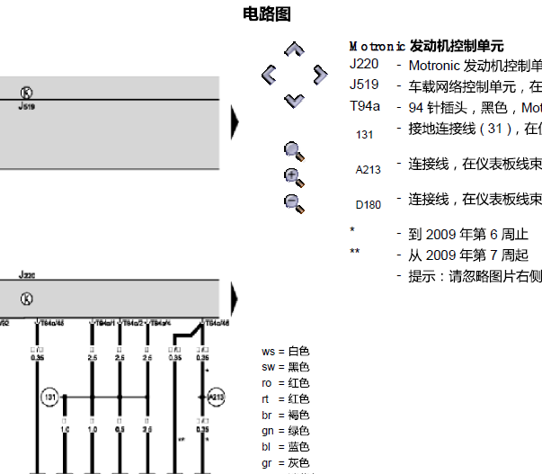 斯柯达明锐BYJ发动机电路图